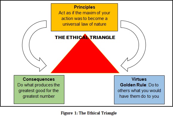 Revitalising Indian Military Ethical Leadership Vivekananda 